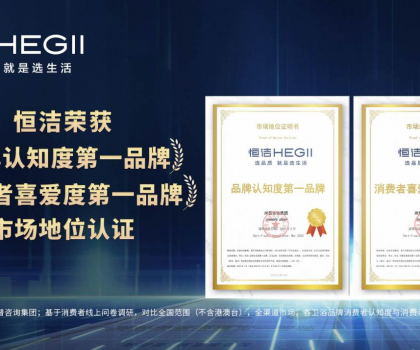 實力登頂，權威認證！恒潔斬獲品牌認知度與消費者喜愛度 “雙第一”